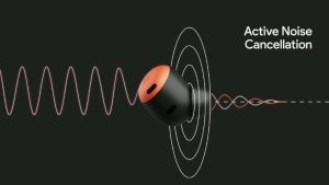 Active Noise Cancellation