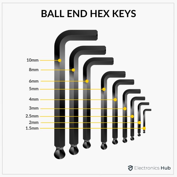 Ball End Hex Keys