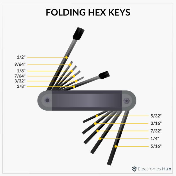 Folding Hex Keys