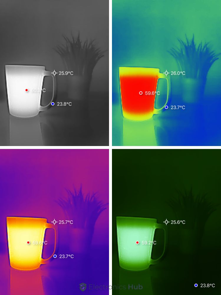 InfiRay Thermal Camera Software