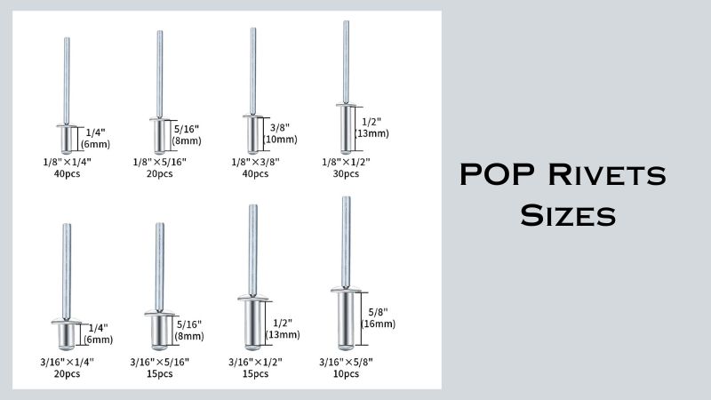 POP Rivet Sizes: Matching the Right Size to Your Material - ElectronicsHub