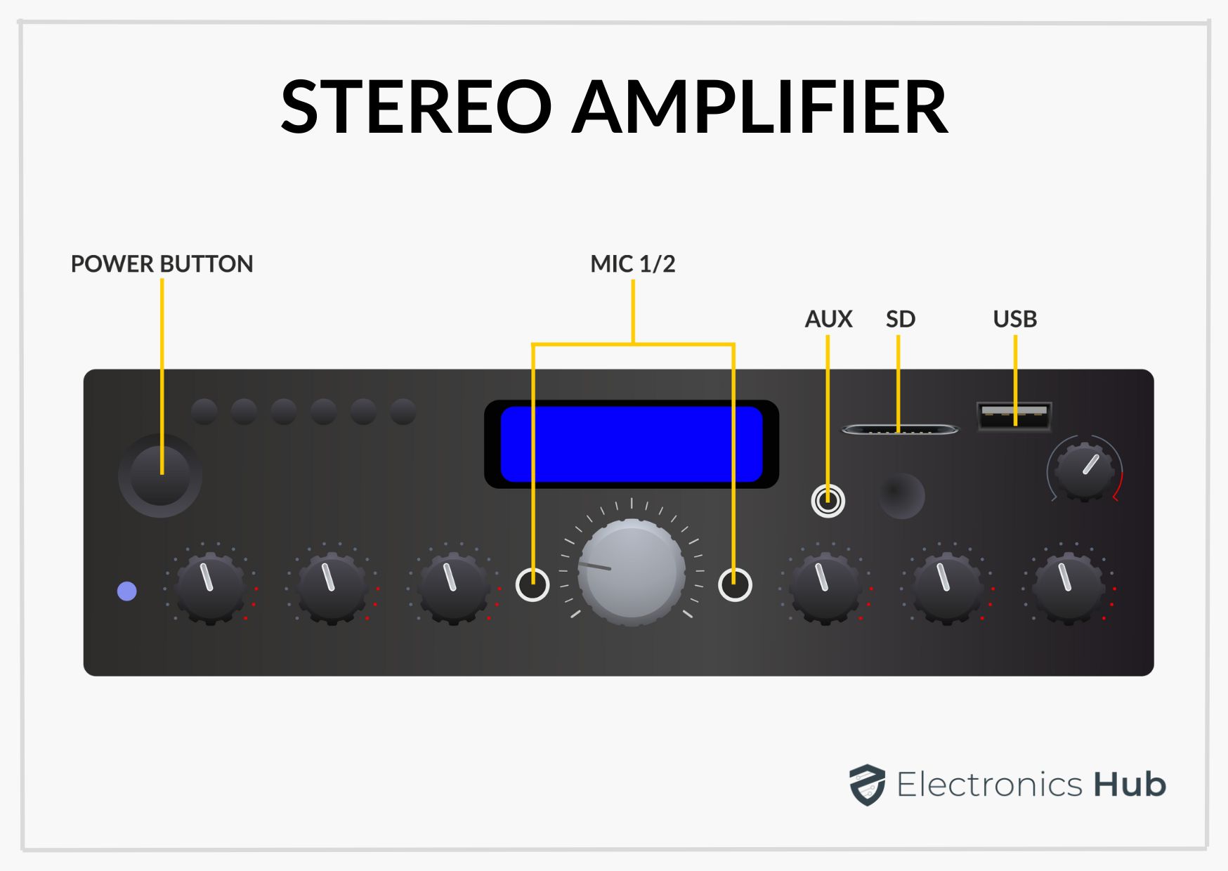 STEREO AMPLIFIER 