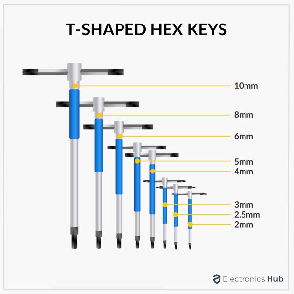 T-shaped Hex Keys