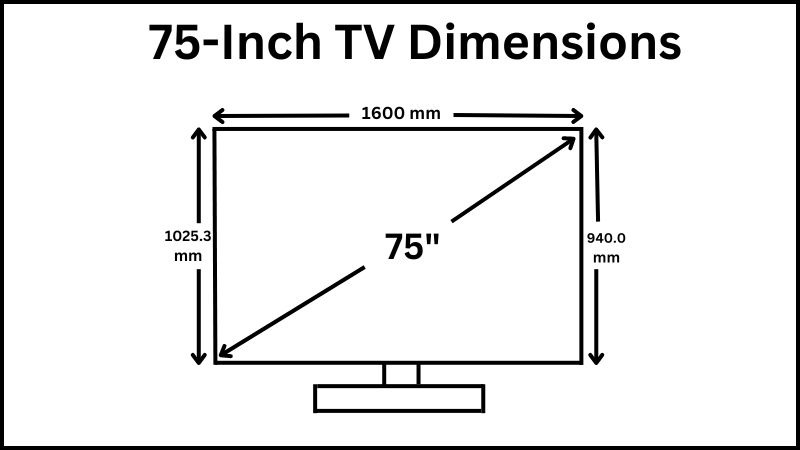 75-Inch TV Dimensions - ElectronicsHub