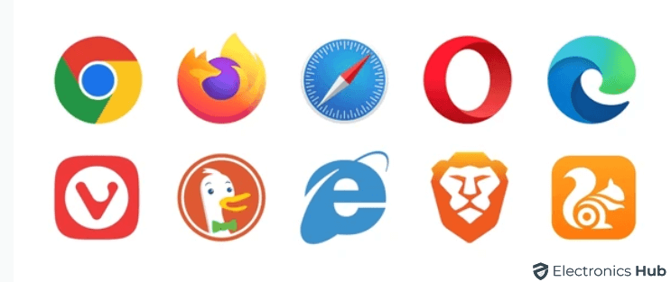Different Browsers