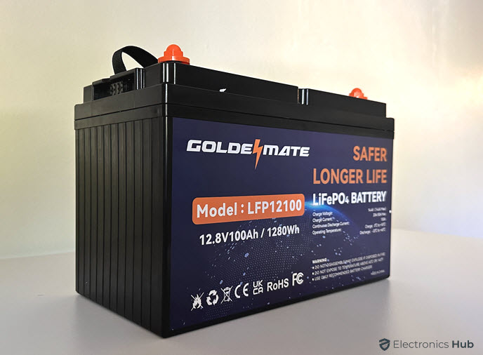 GOLDENMATE Lithium Battery Performance
