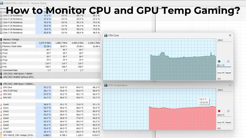 tro Raffinere snesevis How to Monitor CPU and GPU Temp While Gaming? - ElectronicsHub