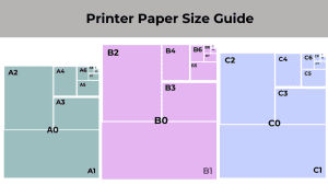 Printer Paper Size