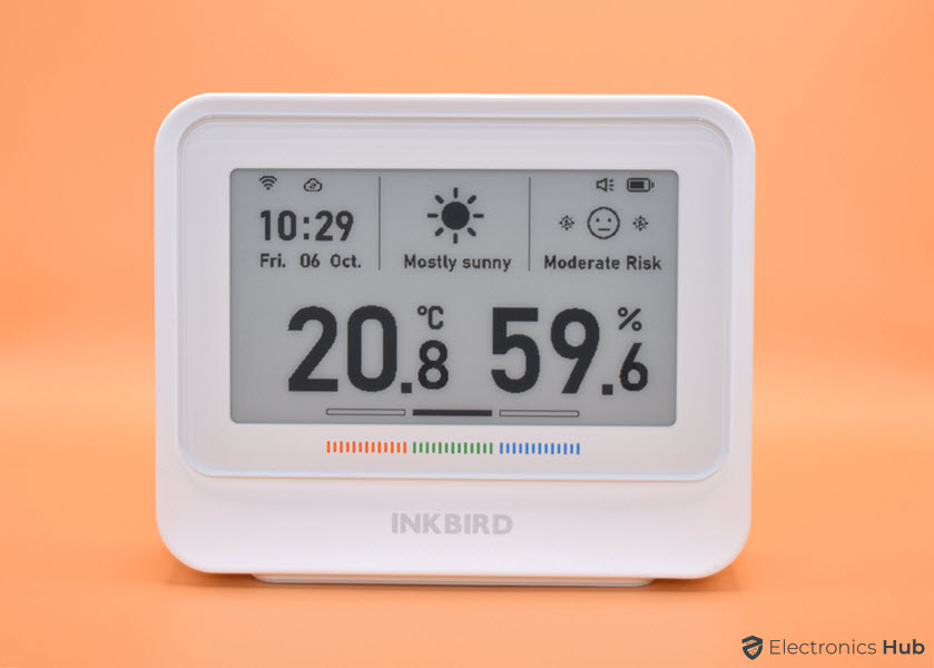 INKBIRD Wi-Fi Thermometer Design