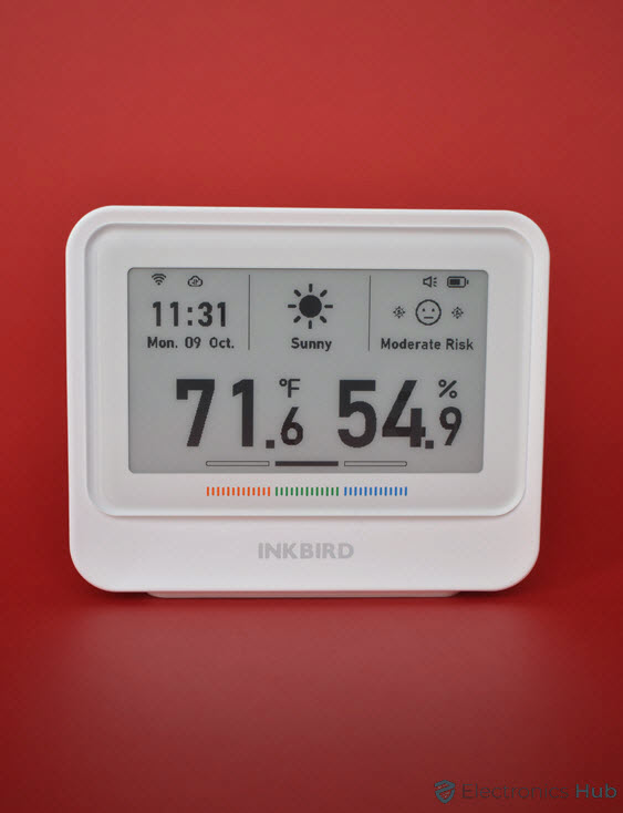 INKBIRD Wi-Fi Thermometer Review - ElectronicsHub