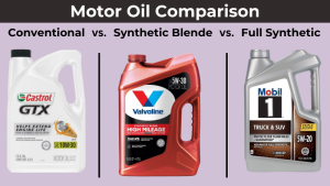 Motor Oil Comparison