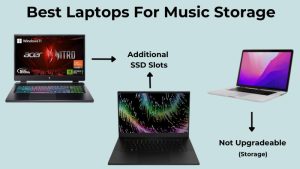 Best Laptops For Music Storage