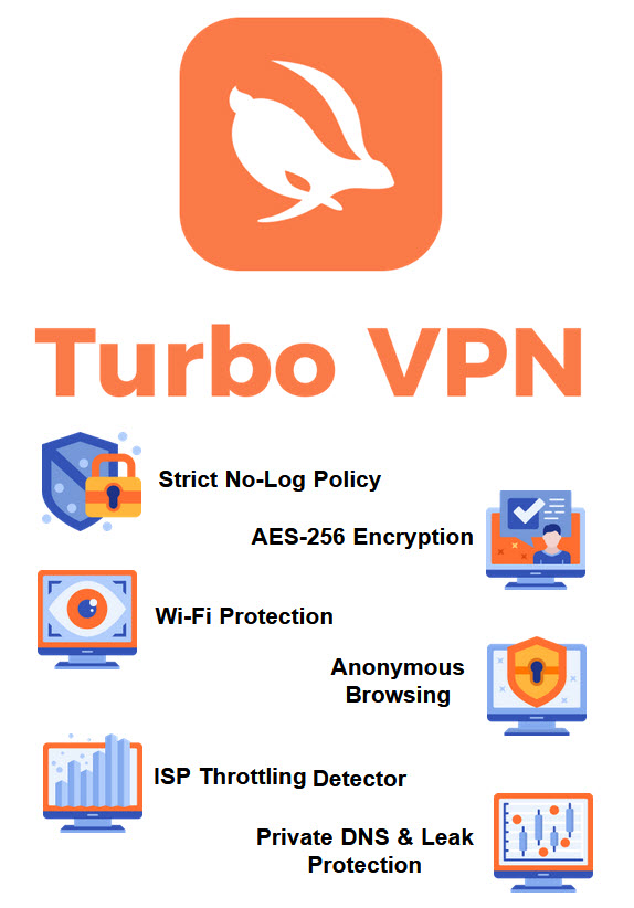 Turbo-VPN-Features