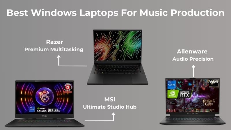 The Best Computers for Music Production Available in 2023
