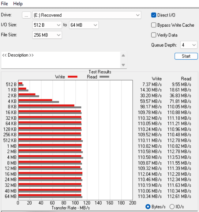 ATTO Disk Benchmark result