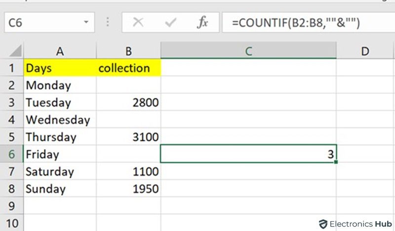 Excel Countif Function to Count Non Blank Cells