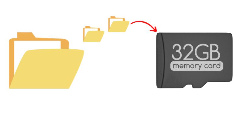 Transfer files to SD card