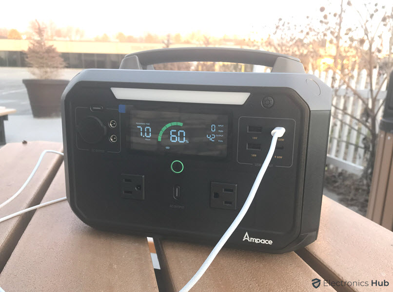 Portable Power Station Performance
