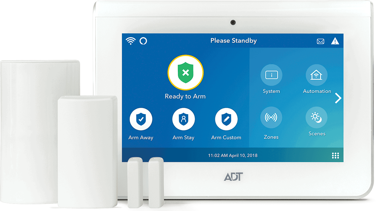Best Home Security System for Renters