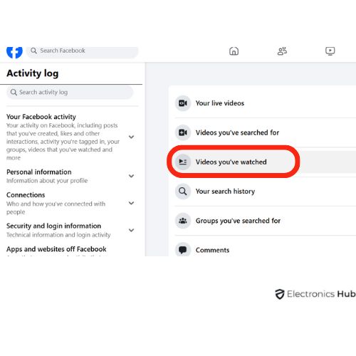 Tap on Videos you've Watched on the right settings - to view all your watched FB videos