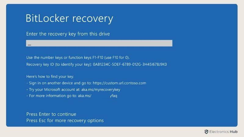 How To Find Your BitLocker Recovery Key On Windows?