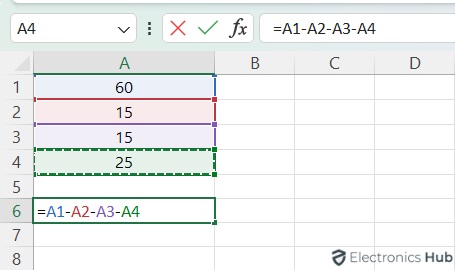 By Using Minus Sign - Subtraction in Excel