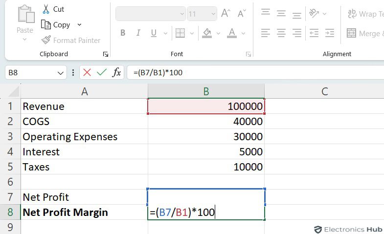 Net Profit Margin - gross and net margin in excel