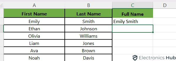Combine Text Using Ampersand Symbol1 - Excel