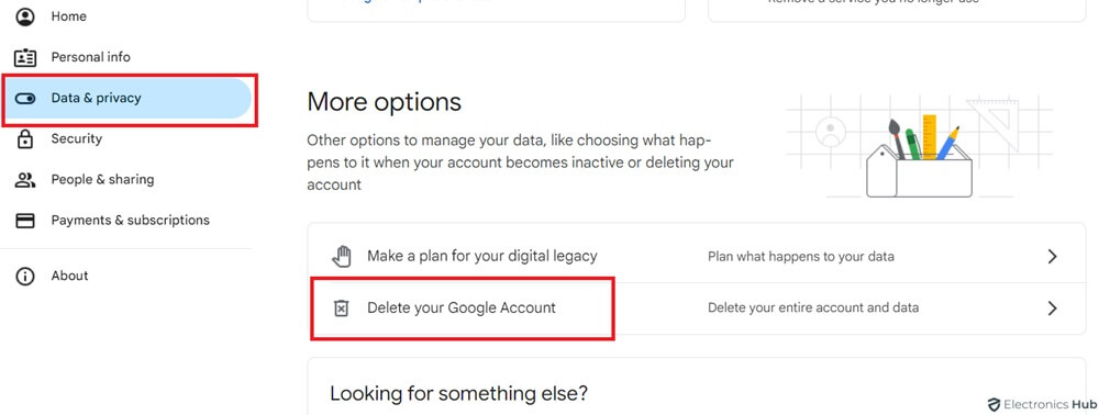 Delete Google Account - Gmail Deletion