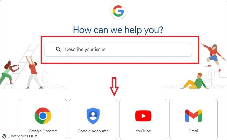 Google help page-call for gmail support