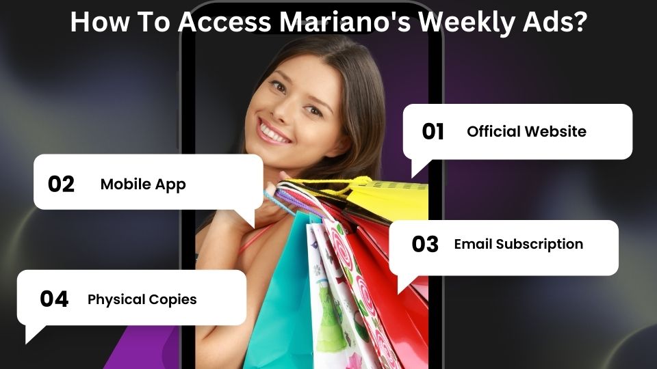 How To Access Mariano's Weekly Ads