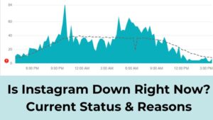 Is Instagram Down Right Now Current Status & Reasons
