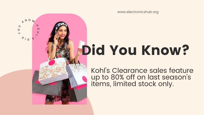 Kohls Upcoming Sale Events Deals Facts  