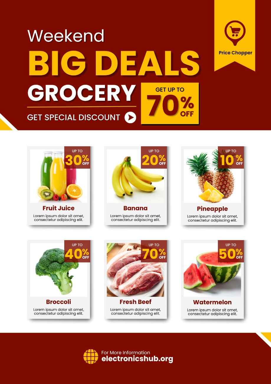 Price Chopper Weekly Ad