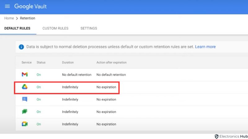 backup files in google drive