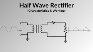 Working-of-Half-Wave-Rectifier