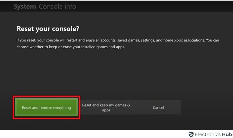 formatting-The Xbox stuck on the green screen