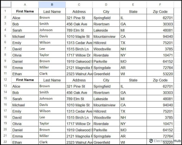 How To Delete Empty Rows In Google Sheets? ElectronicsHub USA