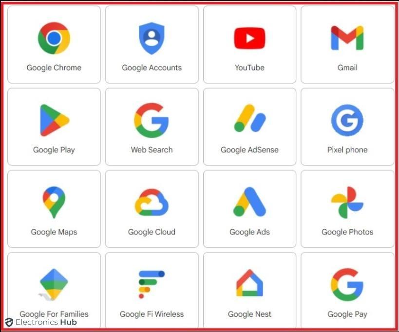 google products-call for gmail support
